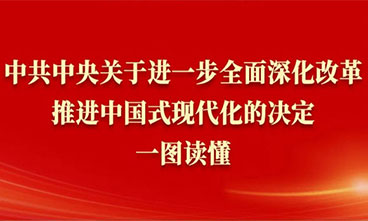 乐天堂·fun88(中国区) - 官方网站